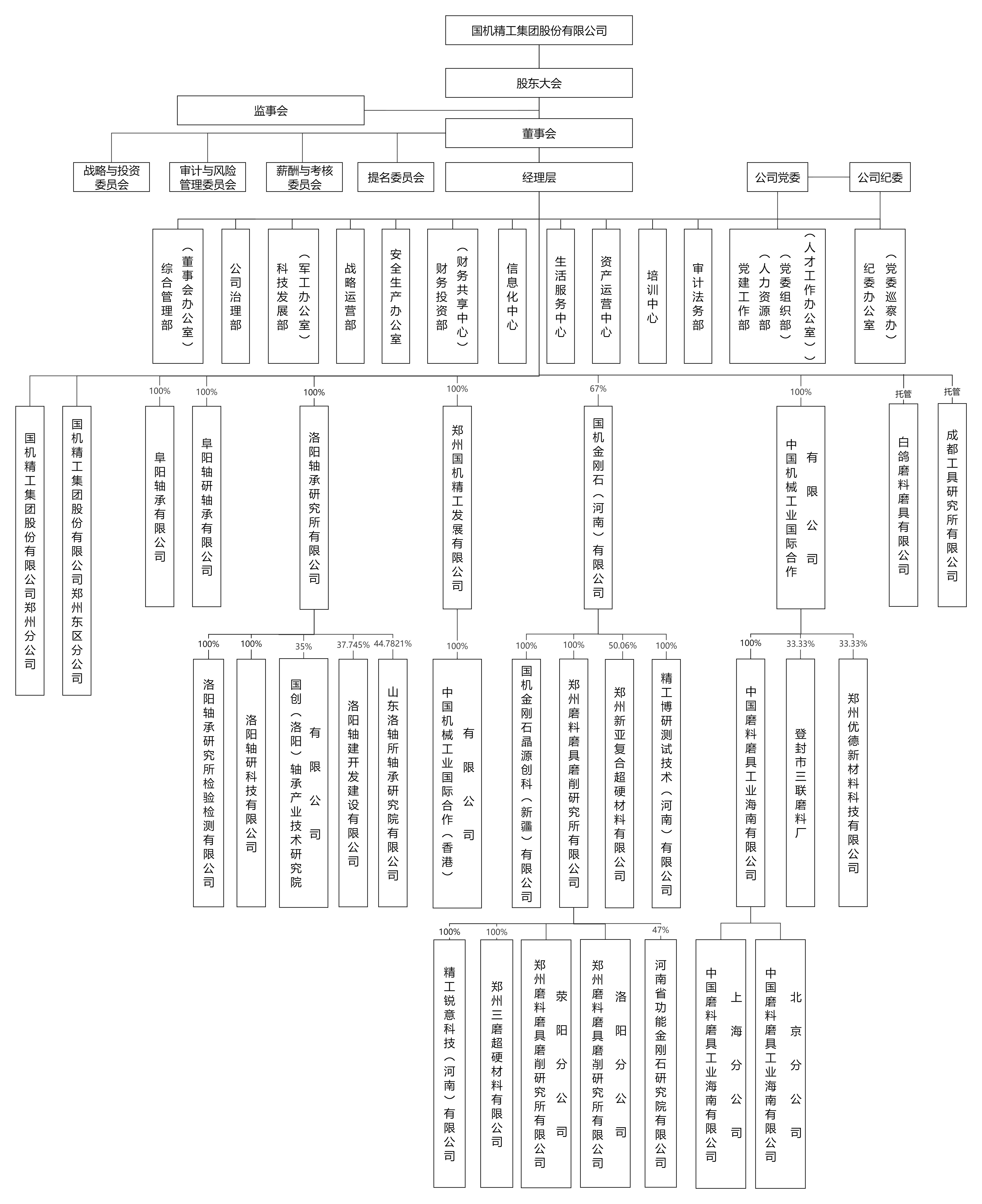 ����ʱ����(�й�)�������ǲ�!