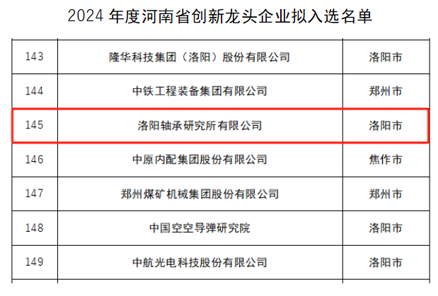 ����ʱ����(�й�)�������ǲ�!