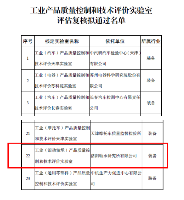 ����ʱ����(�й�)�������ǲ�!